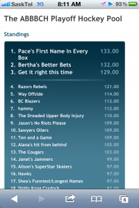 Family Hockey Pool