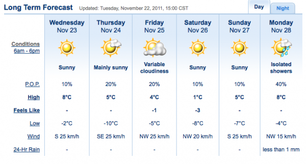 November 2011 Plus Temps