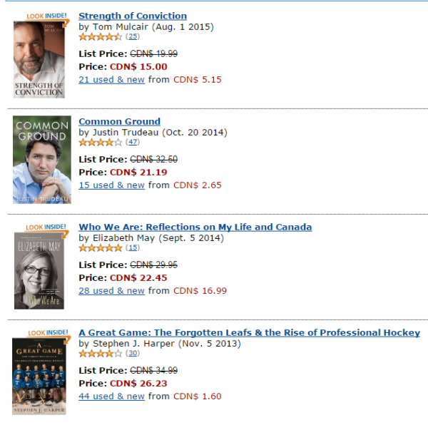 Federal Canadian Leader's Books